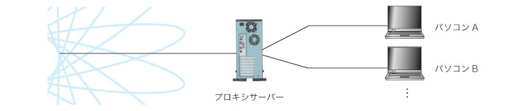 net4.jpg